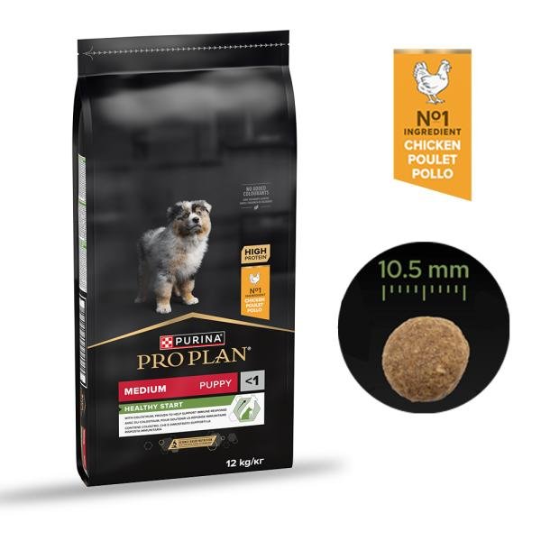 Purina Pro Plan Medium Puppy au Poulet – Croquettes pour chiot de taille moyenne – 12 kg